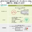 画像14: TEMPOシリーズ 受付ハイカウンター 無人タイプ 1200・800・コーナーのL字セット＋800棚板×2枚 5点セット [4カラー] 基本 D394×H1000 受付カウンター 店舗 エントランス おしゃれ 消毒水拭きOK【法人様限定】 (14)