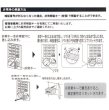 画像12: Newテンキーに JTB2-700T【開梱/設置迄無料】宅配ボックス マンション用♦ダイヤル式よりお洒落な、電源不要のテンキー錠（機械式）を採用！しかもマスターキー標準装備 ブラック 宅配ロッカー 集合住宅 全国保守体制 JTB2-14T・JTB2-13T+KEY (12)