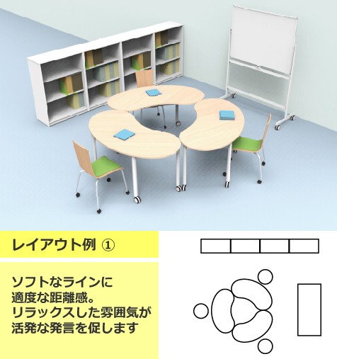 アール・エフ・ヤマカワ キャスターテーブル/会議机 テーブル 豆型